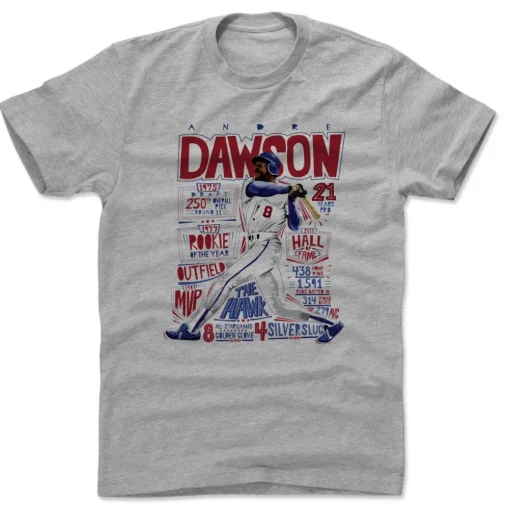 Andre Dawson Stats B
