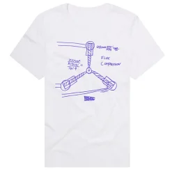 Back To The Future - The In Flux