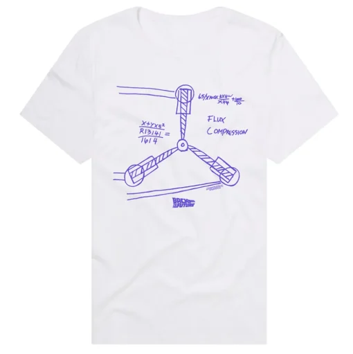 Back To The Future - The In Flux