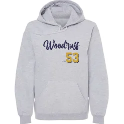 Brandon Woodruff Milwaukee Script