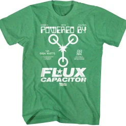 Back to the Future - Powered By