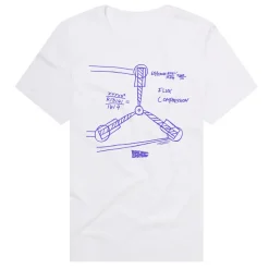 Back To The Future - The In Flux