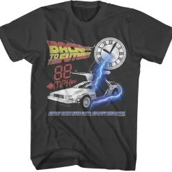 Back to the Future - Where We're Going