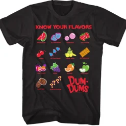 Dum Dums - Flavor Chart (Black)