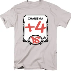 Dungeons & Dragons - Charisma