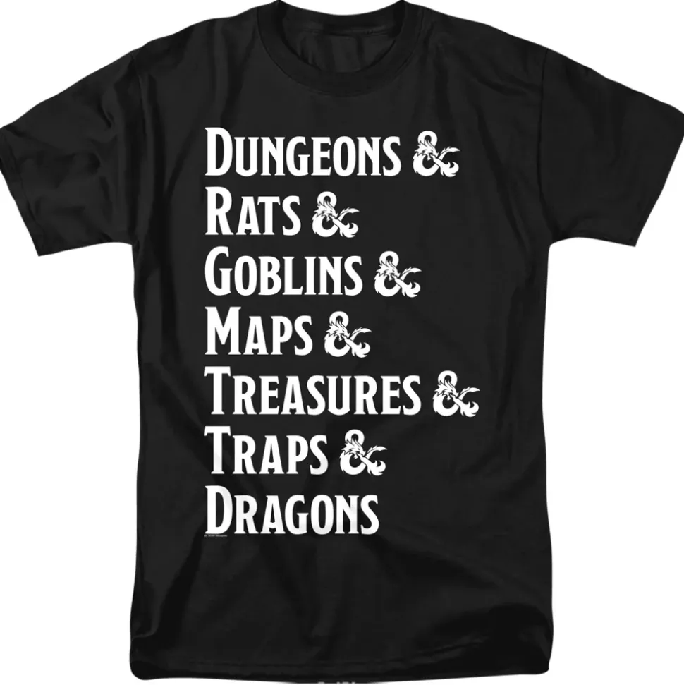 Dungeons & Dragons - Dungeon List
