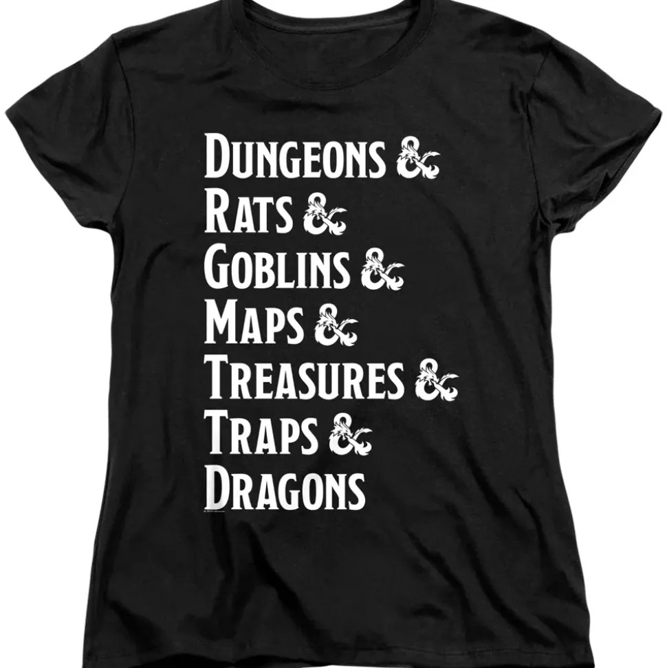 Dungeons & Dragons - Dungeon List