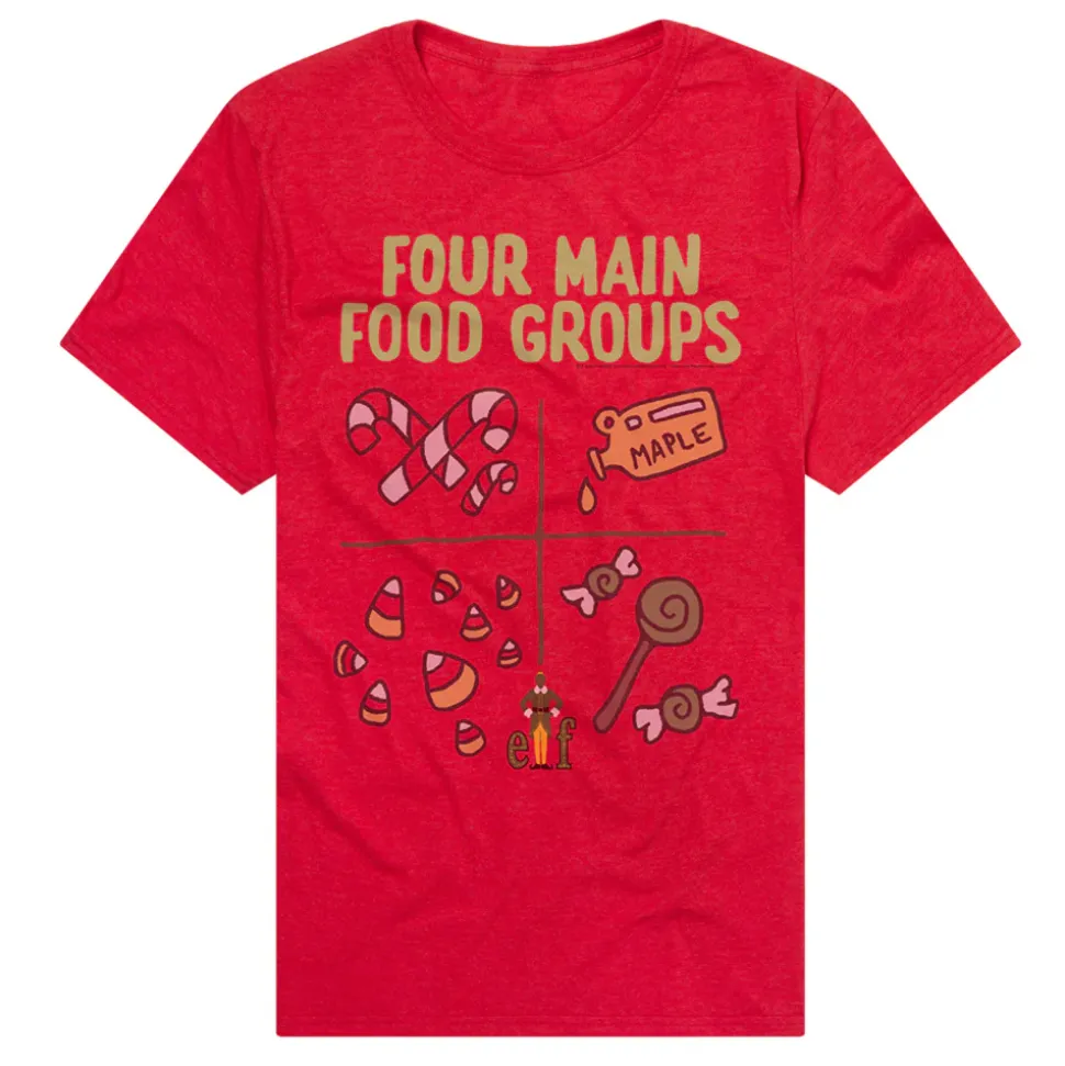 Elf - Buddy the Elf's Four Food Groups