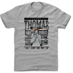 Frank Thomas Stats K