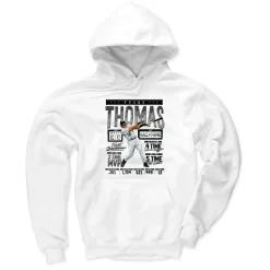 Frank Thomas Stats K