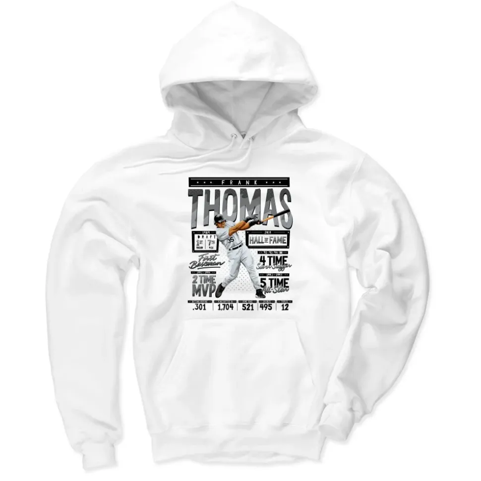 Frank Thomas Stats K