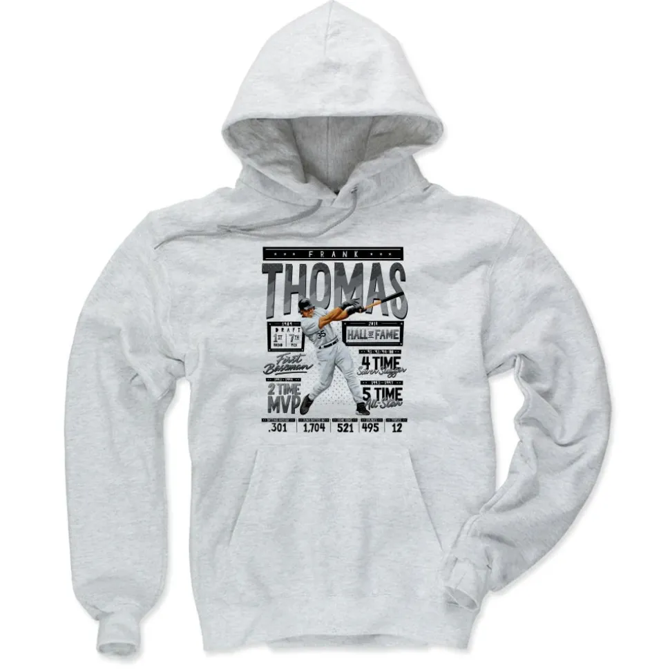 Frank Thomas Stats K