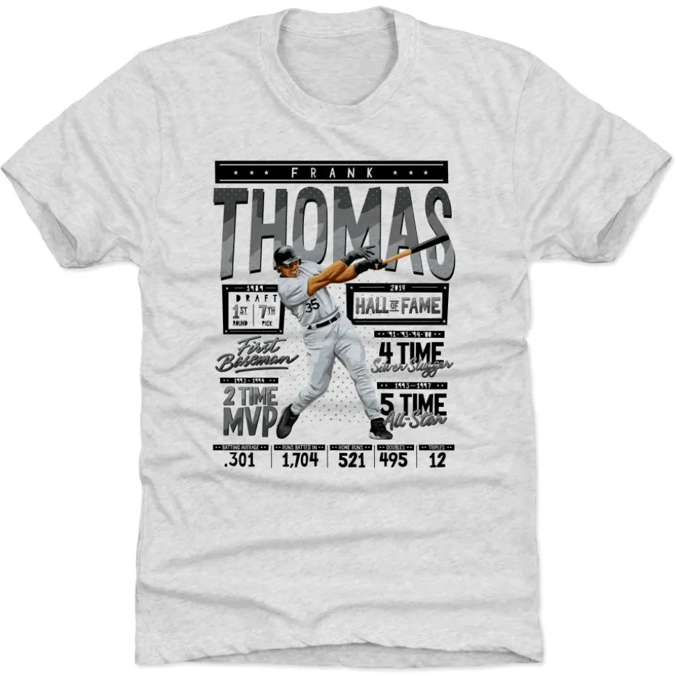 Frank Thomas Stats K