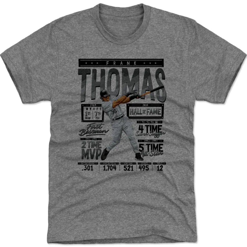 Frank Thomas Stats K