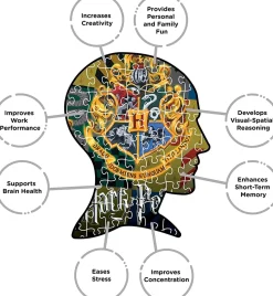 Harry Potter Crests Slim 1000-Piece Jigsaw Puzzle