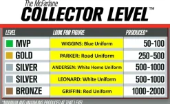 McFarlane NBA Milwaukee Bucks Series 26 Jabari Parker Gold Variant Figure