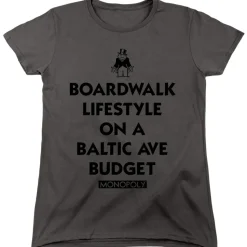 Monopoly - Lifestyle vs. Budget