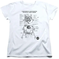 NASA - Lunar Module Design