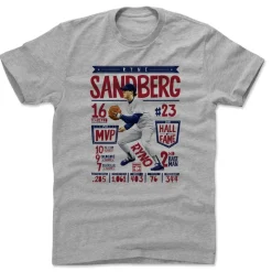 Ryne Sandberg Stats R