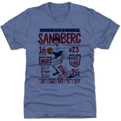 Ryne Sandberg Stats R