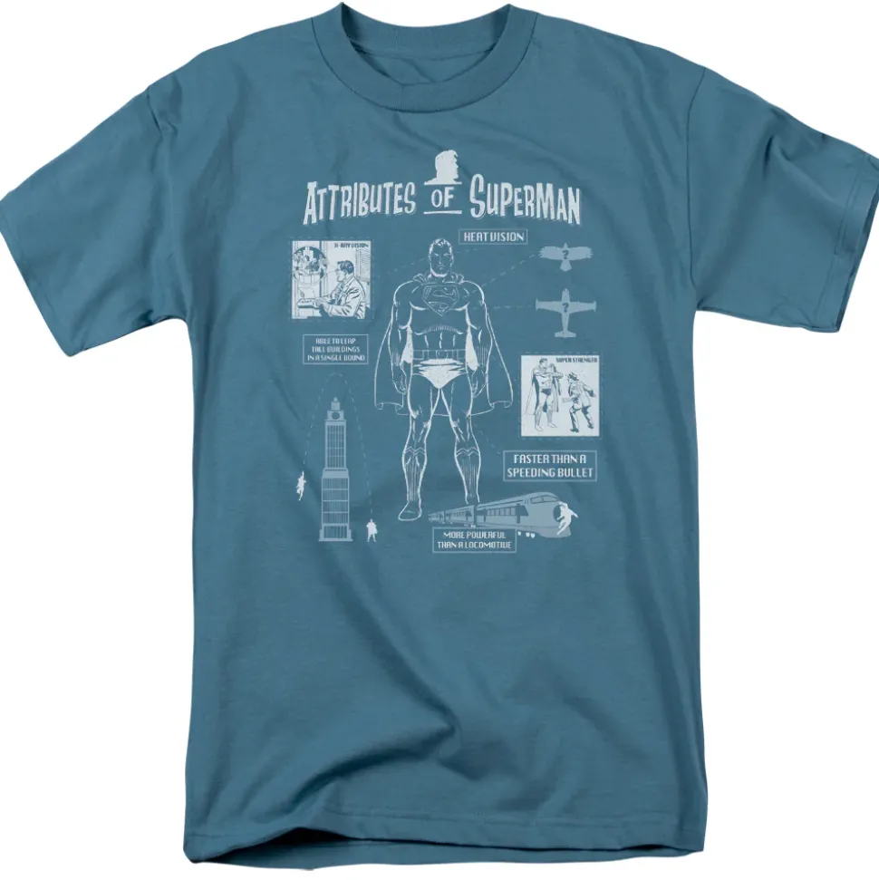 Superman - Super Diagram